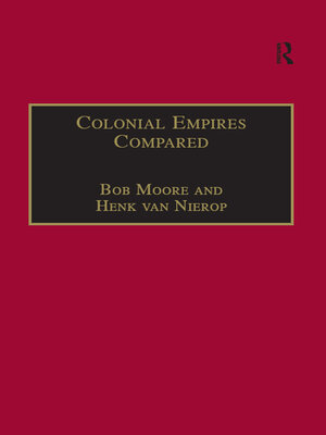 cover image of Colonial Empires Compared